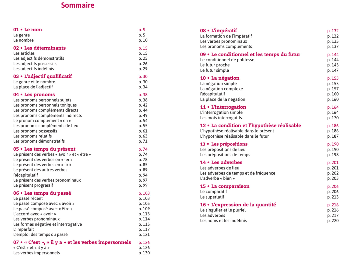 🇫🇷Pratique Grammaire A1/A2 - 法文文法練習書+解答